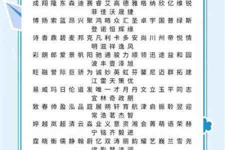 公司起名技巧：如何为你的品牌选择一个引人注目的名字