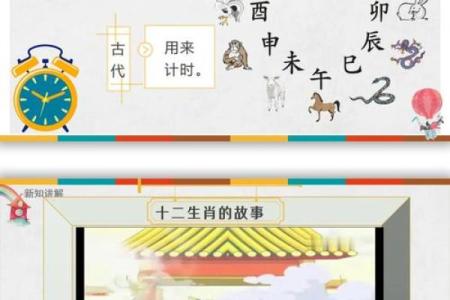 生肖晨曦：揭秘十二生肖的早晚奥秘