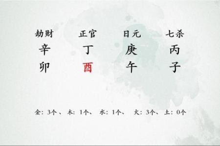 遇到八字相刑怎么办？化解方法一览