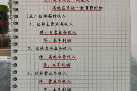 你还在为公司起名字烦恼？这几个步骤帮你轻松解决