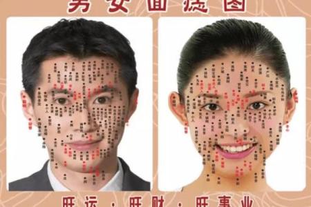 一张脸就能看透你的一生痣相神相水镜揭秘