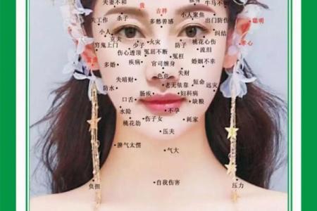 痣相学大揭秘：头侧痣的运势解析，你了解多少？
