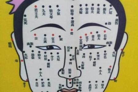 眼部痣相决定命运？看准这个痣，人生逆袭