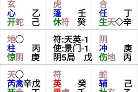 肖五行属性对照表，助你提升运势的秘密武器