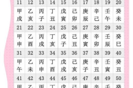 天干地支秘境：揭秘传统节日民俗的神秘面纱