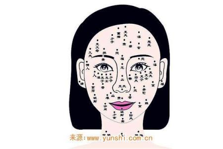 痣相女脸左右解读，财运亨通的秘密