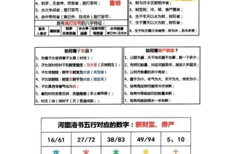 东三省命理深度解析，掌握命运的奥秘！