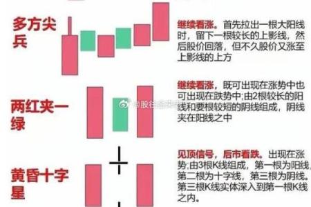 手相奥秘：上升线揭示你的运势攀升之路