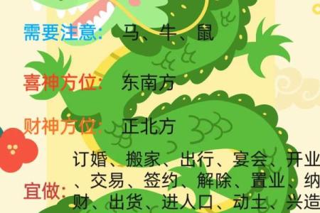 嘴型解码，一猜便知生肖