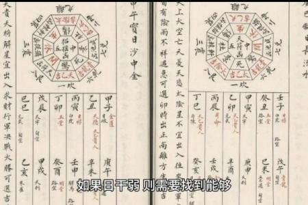 从八字用神看人生的关键转折点