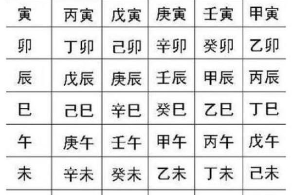 揭秘八字旁的常见字，了解它们的意义和用法