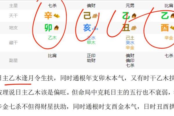 日元八字解析：你的命运从此不同