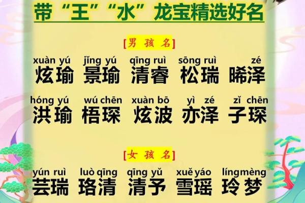 梓字的五行属性：探索它对你生活的深远影响