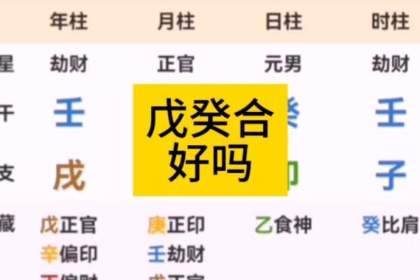 为何戊天干年份注定与众不同？