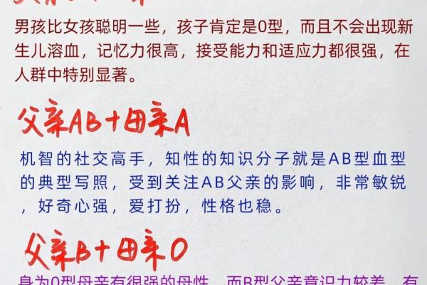 血型揭秘：揭秘面相背后的秘密，血型决定你的命运走向