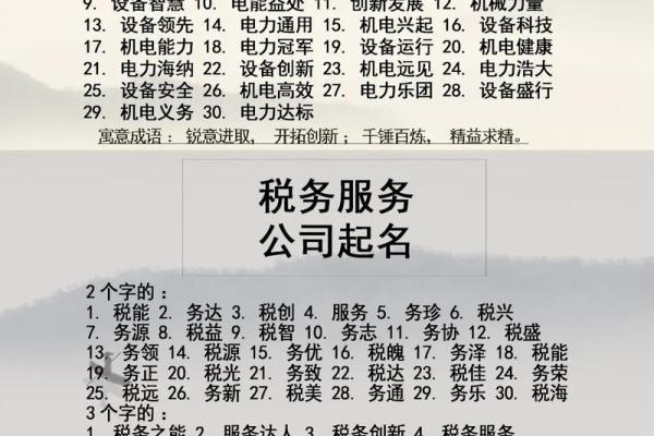 如何通过测字打分为公司取个好名字