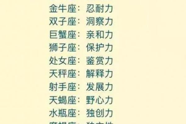 四月芳菲，14日星辰闪耀：揭秘今日星座的秘密