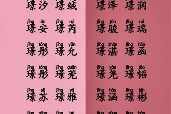 如何为宝起个有寓意的名字，必看技巧！