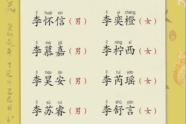 如何为宝起个有寓意的名字，必看技巧！