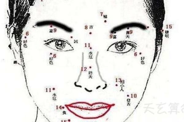 痣相解读：看痣识人，揭秘你的命运密码