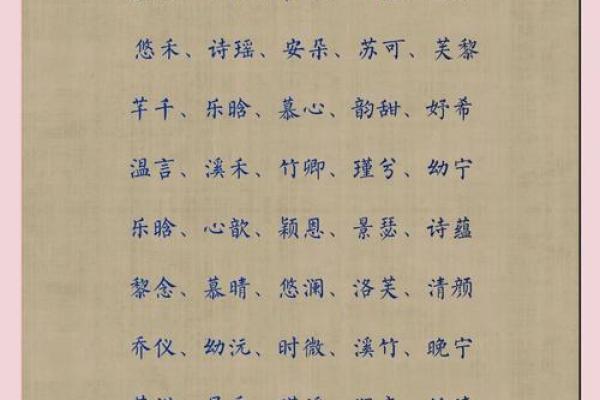最流行冯女孩名字推荐