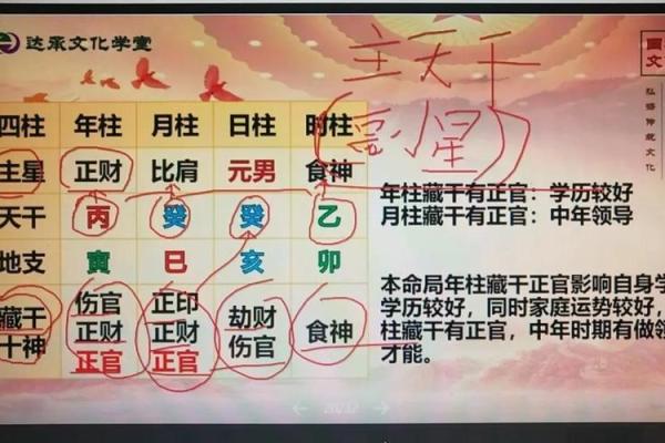 张字五行分析：你不知道的命理奥秘