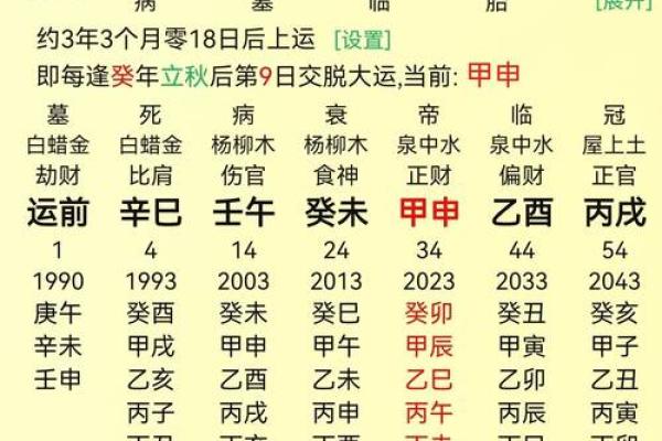 日天干查询必知的关键点