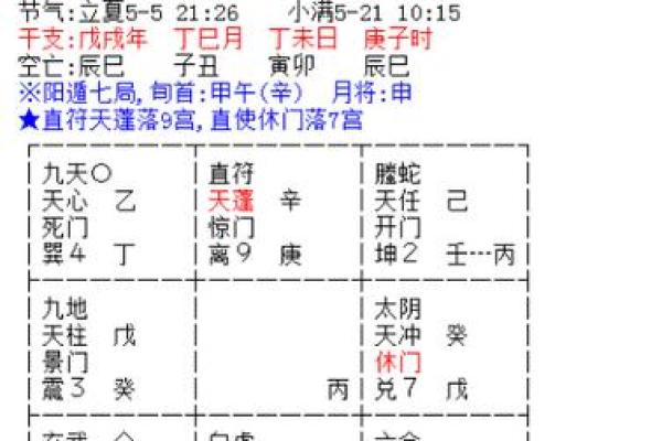 十天干落宫解析：如何从中看出命运走向？