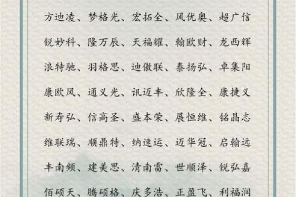 如何给公司起一个独特的名字 避免重名的最佳策略