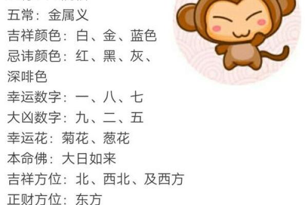 爆笑评分看看你的星座属相配对指数有多高