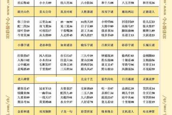 精准八字排盘解析，中华预测网带你洞察人生玄机