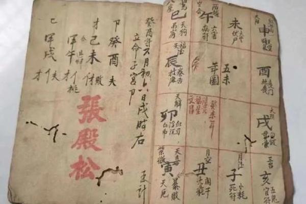 精准八字排盘解析，中华预测网带你洞察人生玄机