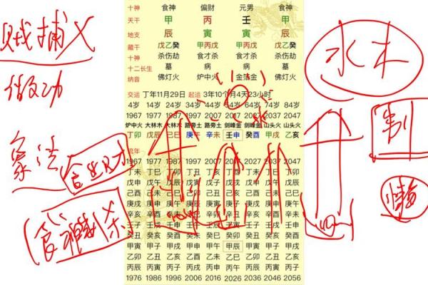 如何通过五行水属性汉字提升你的命运