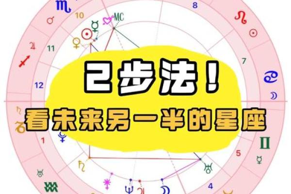 12星座指南：解锁你的星座秘密，找到你的灵魂伴侣