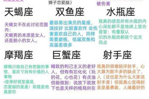 1207星座揭秘：揭秘你的神秘命运