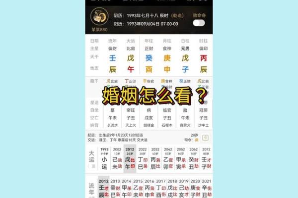 八字婚姻测试：如何根据八字选择婚姻伴侣