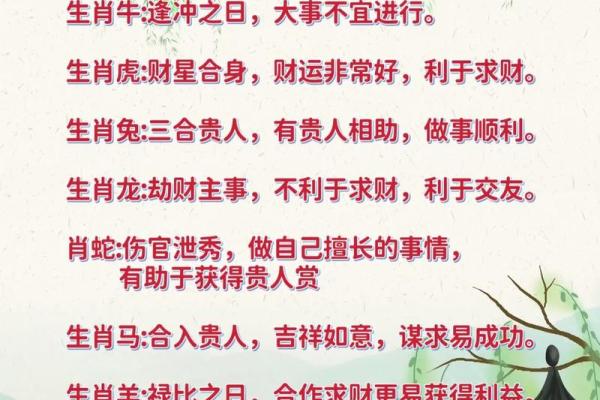 轻松玩转十二生肖，揭秘生肖运势秘籍