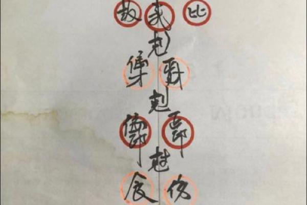 八字繁体字写法的常见误区与纠正方法
