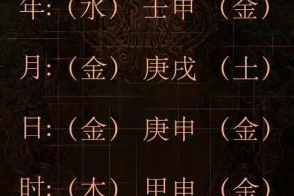 风水天干五合与命运的神奇联系，运势大揭秘