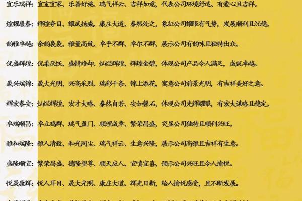 食品公司起名注意事项：避免这些常见的陷阱
