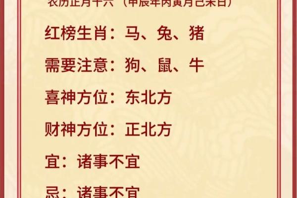 二五一十揭秘十二生肖：谁主沉浮，运势大揭秘