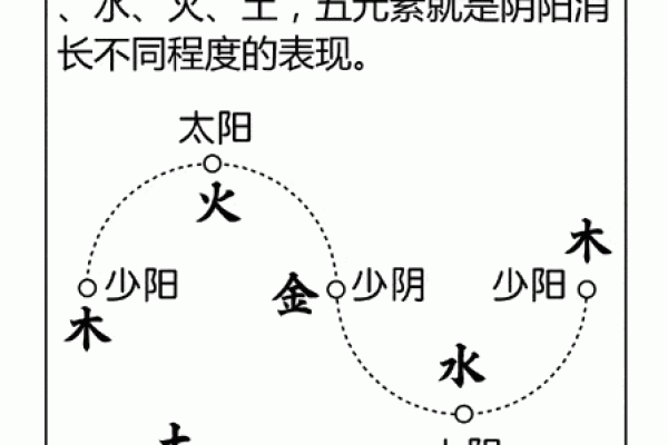 从八字看作家命运：文人成功背后的玄机