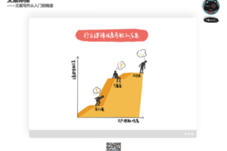 破解命理难题，让你掌控未来的关键