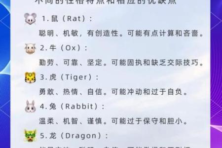 生肖生肖，前怕狼后怕虎，揭秘生肖背后的真实性格