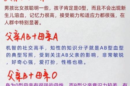 血型揭秘：揭秘面相背后的秘密，血型决定你的命运走向