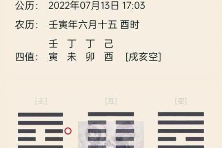 梅花排盘到底能信吗？专家分析