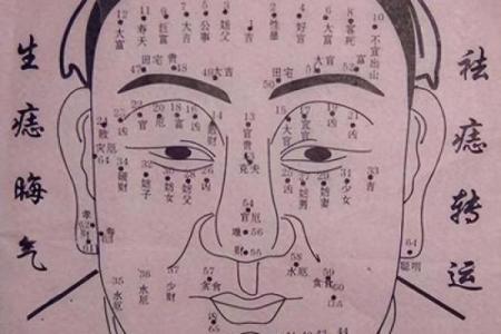 痣相揭秘：男生痣相是否真的能预测命运？