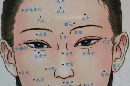 痣相揭秘：命运真谛，一痣定乾坤？