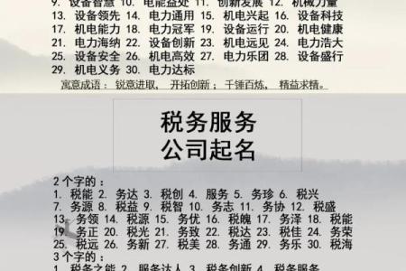 如何通过测字打分为公司取个好名字
