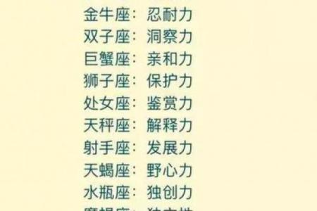 四月芳菲，14日星辰闪耀：揭秘今日星座的秘密